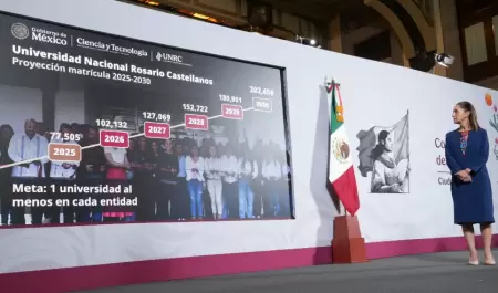 Presidenta Claudia Sheinbaum