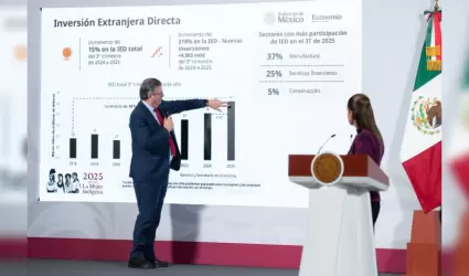 El secretario de Economa, Marcelo Ebrard Casaubon y Presidenta de Mxico, Claud