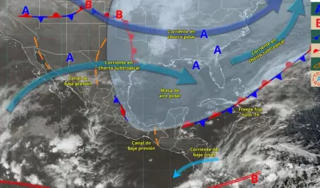 Pronstico meteorolgico