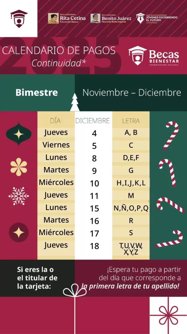 Calendario de pagos de becas Benito Juárez
