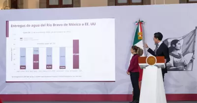 Roberto Velasco muestra los avances registrados en el marco del Tratado de Aguas