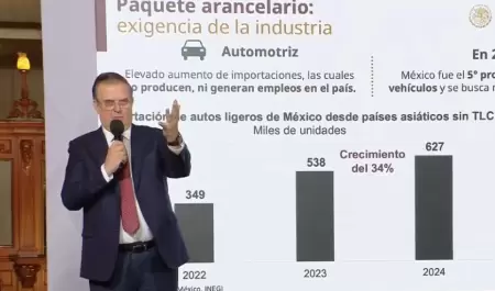 Marcelo Ebrard presenta paquete arancelario