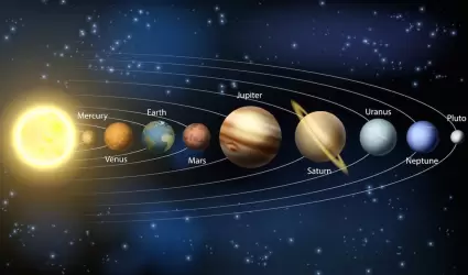 sistema solar