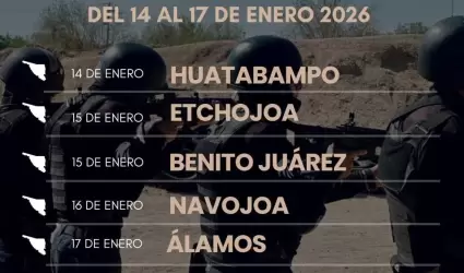 Polic�as de Proximidad.