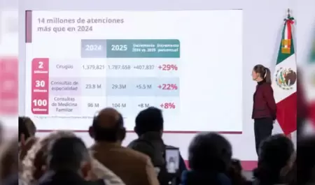 Presidenta Claudia Sheinbaum