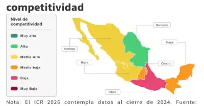 Regiones m�s competitivas del pa�s.