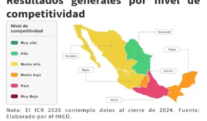 Regiones m�s competitivas del pa�s.