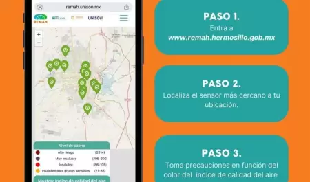 Red de monitoreo de calidad del aire.