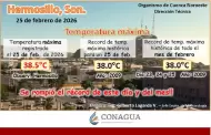 Hermosillo rompe r�cord hist�rico de calor en febrero
