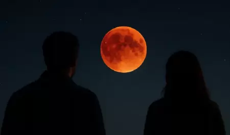 Eclipse Lunar Total.