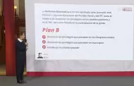 Presidenta expone el "Plan B" de la reforma electoral