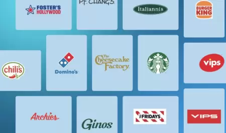 Restaurantes operados por Alsea