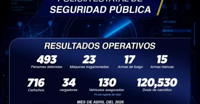 Seguridad