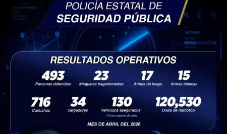 Seguridad