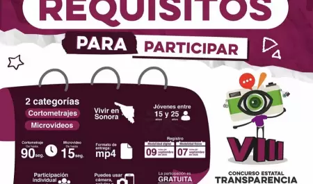 Transparencia en Corto Sonora 2026