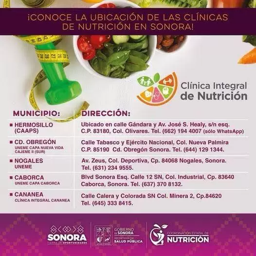 Menú Regional Sonorense