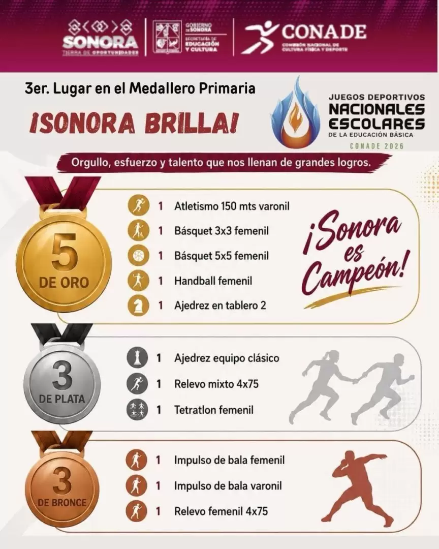 Juegos Deportivos Nacionales Escolares