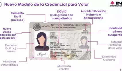 Credencial para Votar