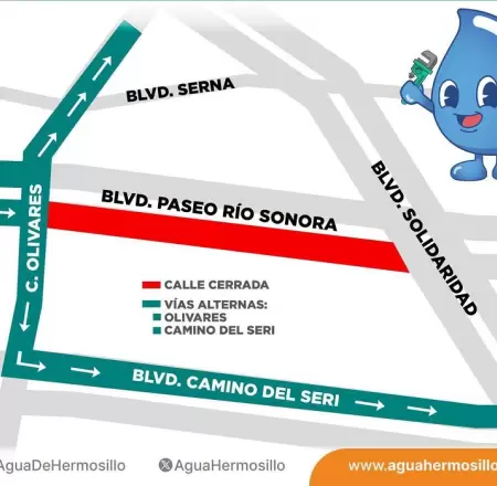 Agua de Hermosillo