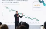 Reporta Sheinbaum baja de 48% en homicidios dolosos en 21 meses