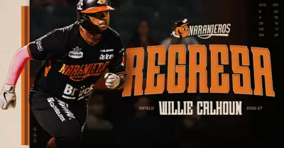 Willie Calhoun