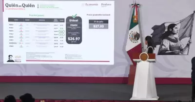 Precio promedio de la gasolina