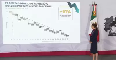 Reportan reducci�n del 51% de los homicidios dolosos en el pa�s en julio pasado