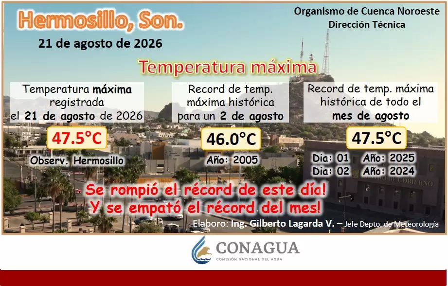 Calor