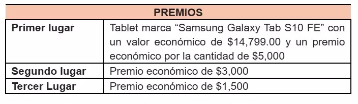 Premios.
