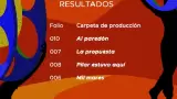 Visiones del Desierto