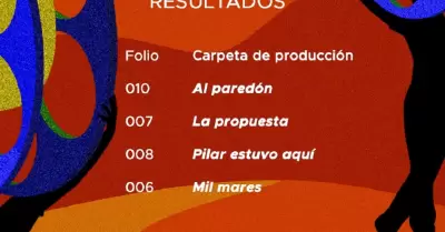 Visiones del Desierto