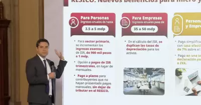 Beneficios fiscales para Mipymes