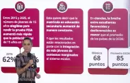 Rechaza Sheinbaum cr�ticas por resultados de PISA y defiende a la Nueva Escuela Mexicana