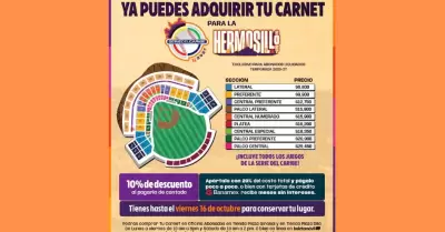 Carnet Serie del Caribe