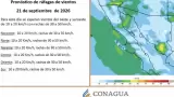 Sonora