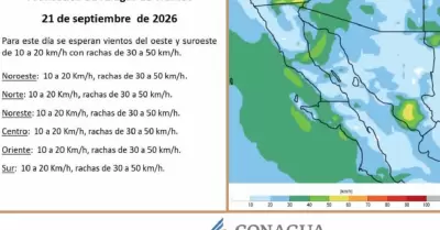 Sonora