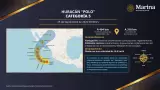 Alerta Azul por la cercan�a del hurac�n Polo