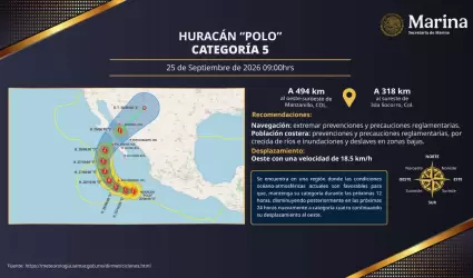 Alerta Azul por la cercan�a del hurac�n Polo