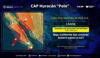 Hurac�n "Polo"