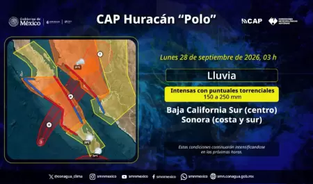 Hurac�n "Polo"
