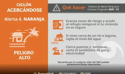 14 municipios de Sonora se encuentran en Alerta Naranja