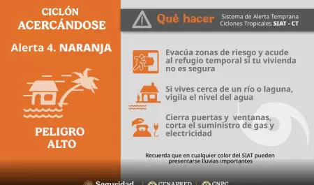 14 municipios de Sonora se encuentran en Alerta Naranja