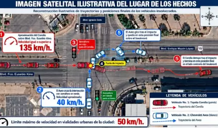 Choque Hermosillo