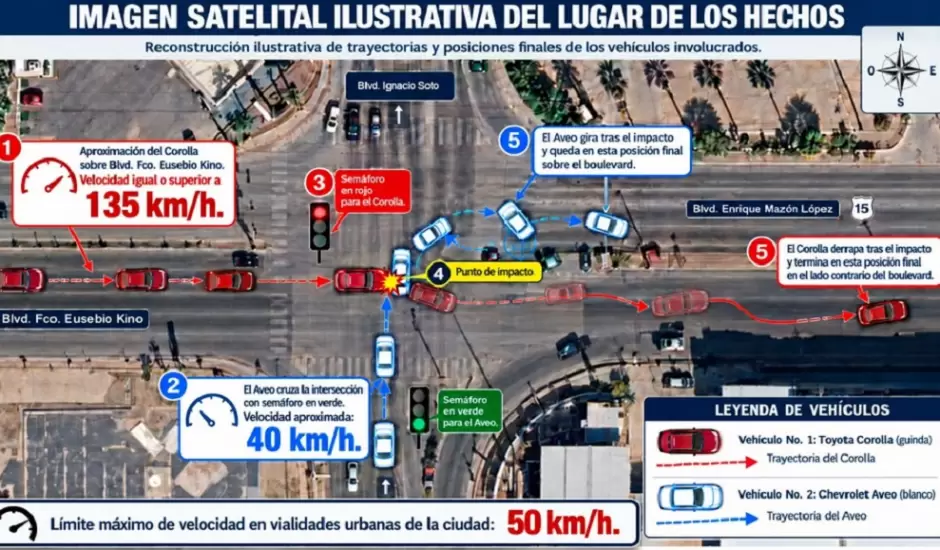 Choque Hermosillo