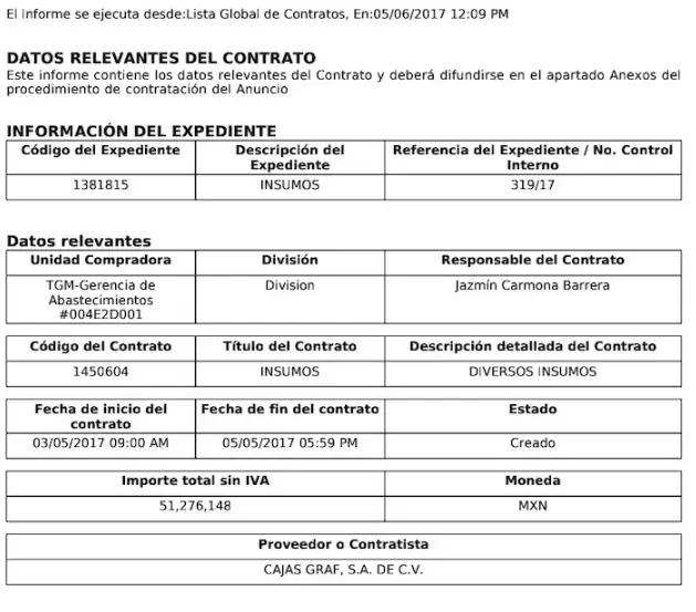 Datos de contrato de TGM con Cajas Graf disponible en Compras MX.