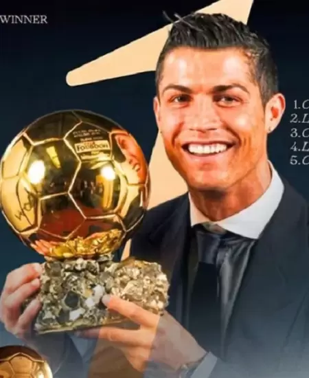 Cristiano Ronaldo